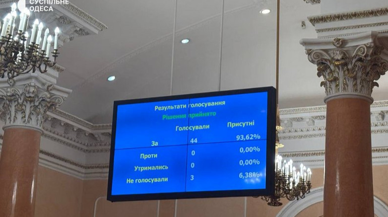 В Одесі на честь загиблих захисників перейменували дві вулиці