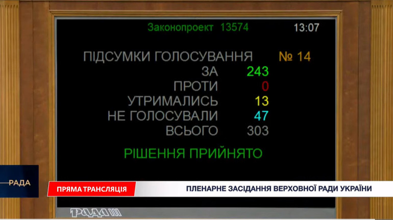 Рада дозволила річну відстрочку для чоловіків, що відслужили за контрактом 18-24