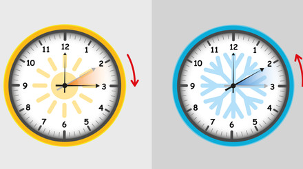Коли треба перевести годинник на зимовий час і чому цьогоріч перехід може бути останнім