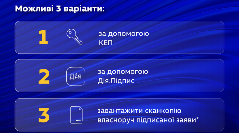 Як підтвердити вибір місця навчання в електронному кабінеті вступника? Пояснює МОН