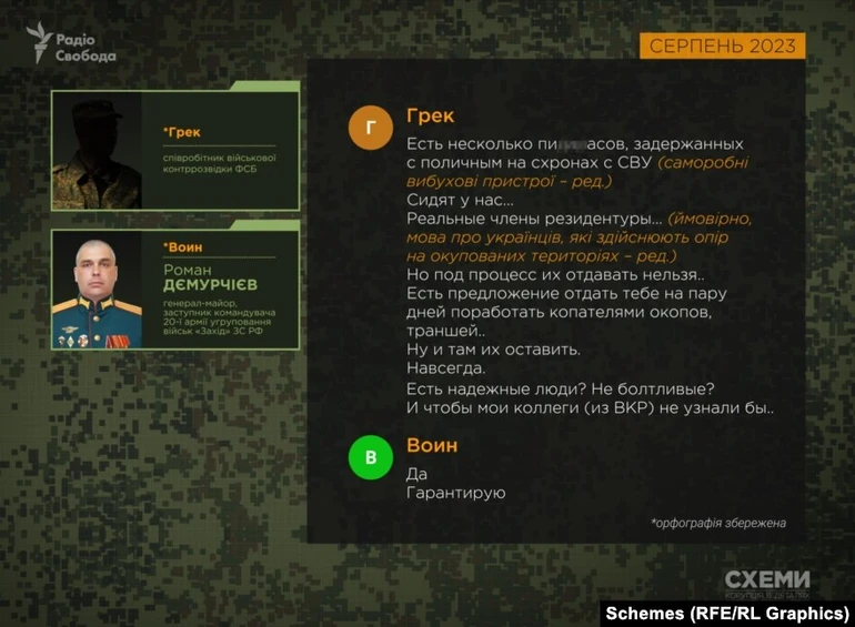 Листування Дємурчієва і співробітника ФСБ