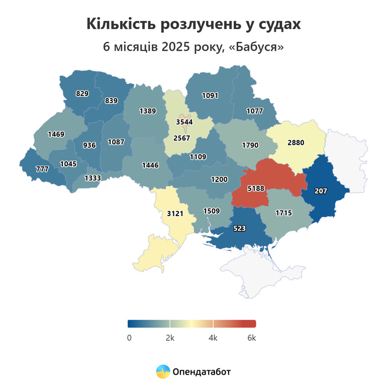 Кількість розлучень у судах