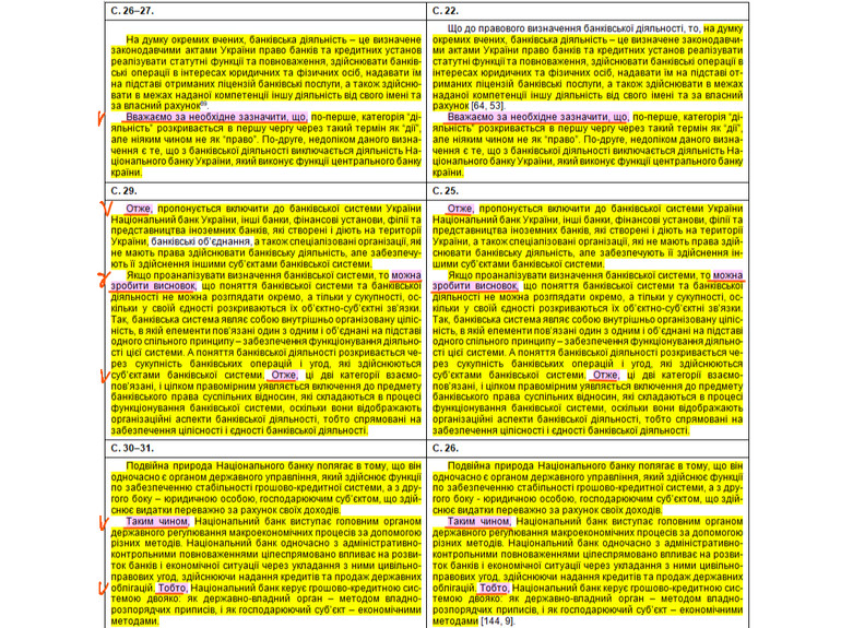 Плагіат у дисертації Гетманцева