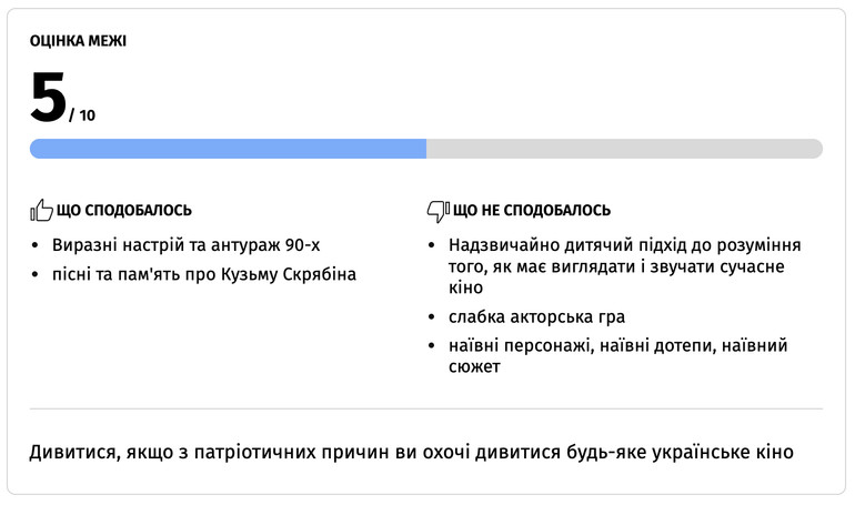 Оцінка Я, Побєда і Берлін від оглядачів Mezha.media