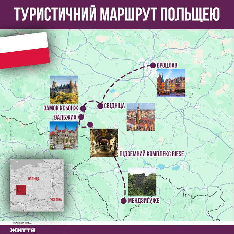 Туристичний маршрут Польщею