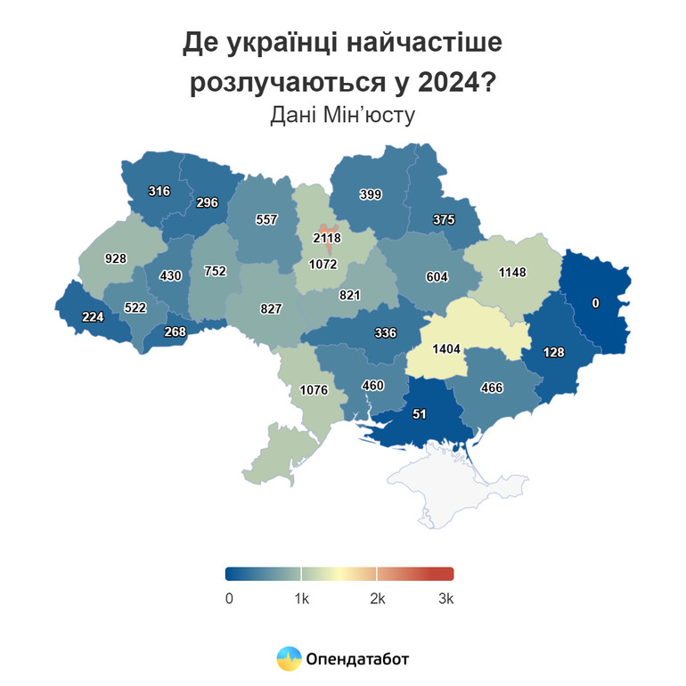 Статистика розлучень за перше півріччя 2024 року