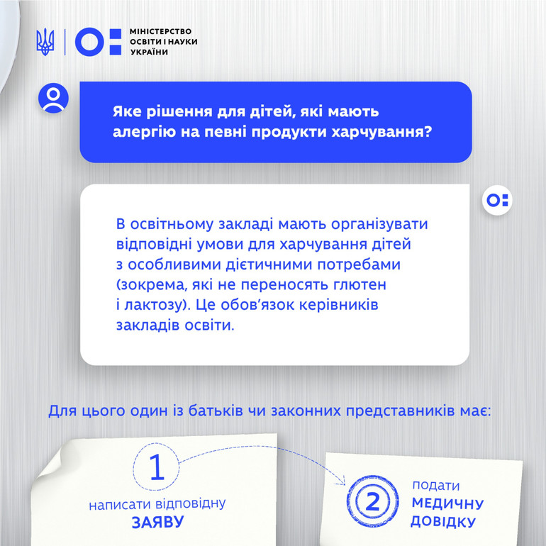 Батьки мають написати заяву та додати до неї медичну довідку