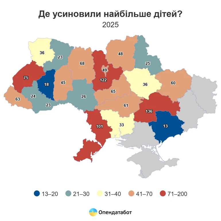 Водночас там найбільша кількість сиріт