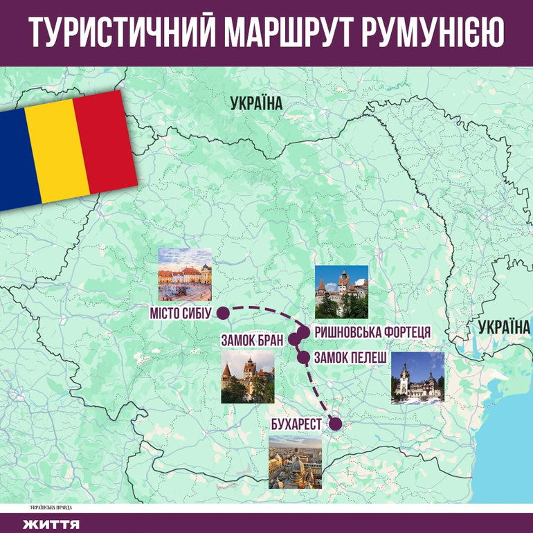 Туристичний маршрут Румунією