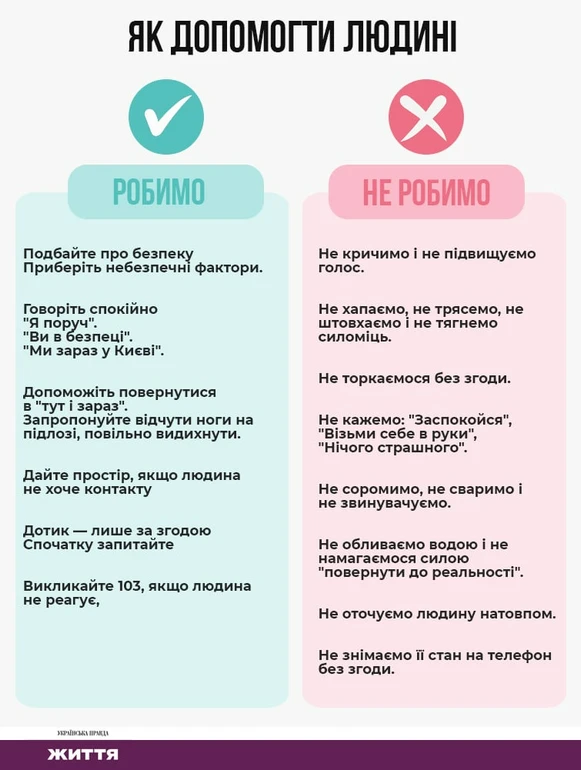 Під час флешбеку чи іншої сильної стресової реакції людина може не контролювати свою поведінку так, як зазвичай