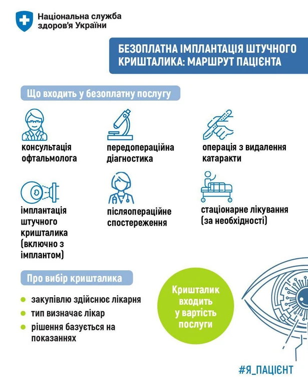 Безоплатна заміна кришталика ока