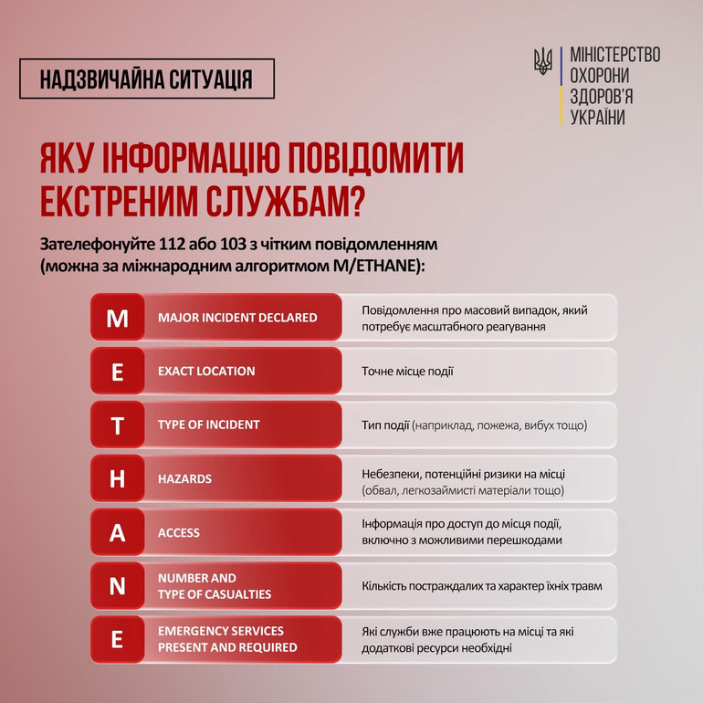 Кому дзвонити у надзвичайній ситуації