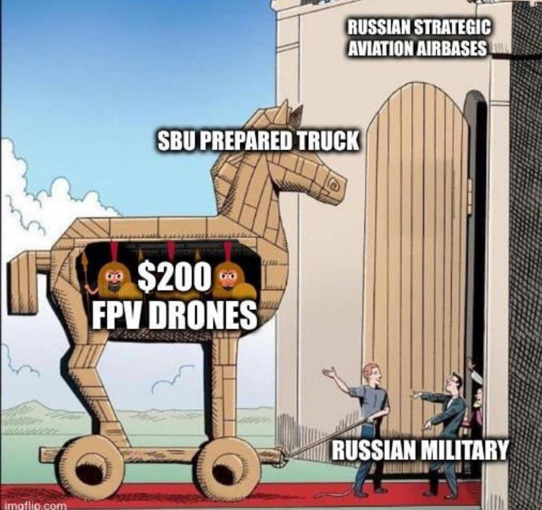 Російські стратегічні авіабази/Фури від СБУ/FPV-дрони