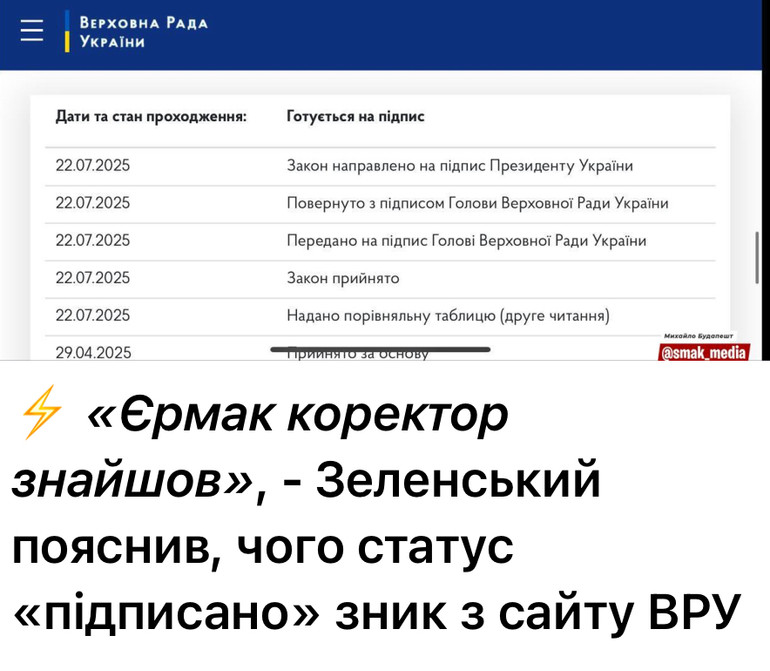 Меми про Зеленського