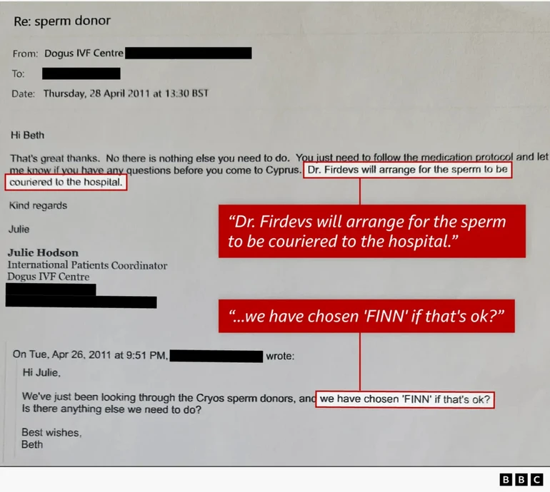 Електронні листи про донора