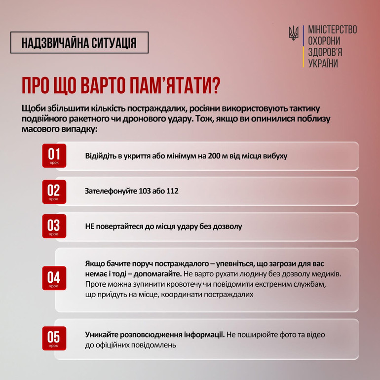 Як діяти після обстрілу
