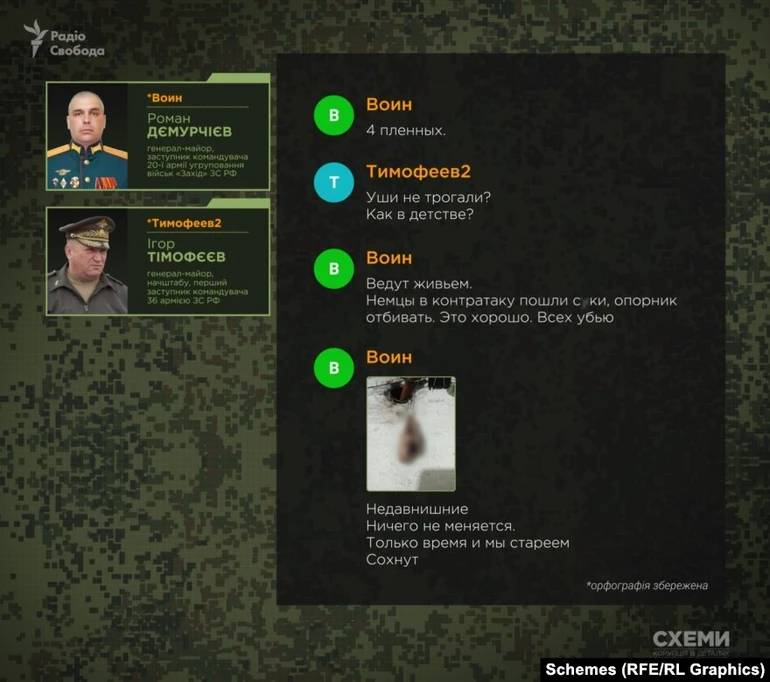 Переписка Дємурчієва і Тімофєєва