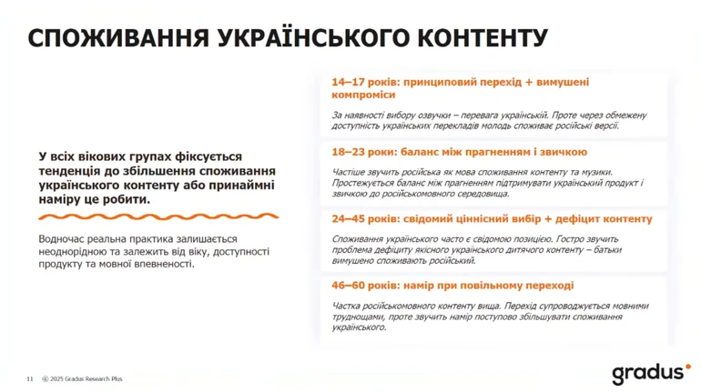 Результати дослідження