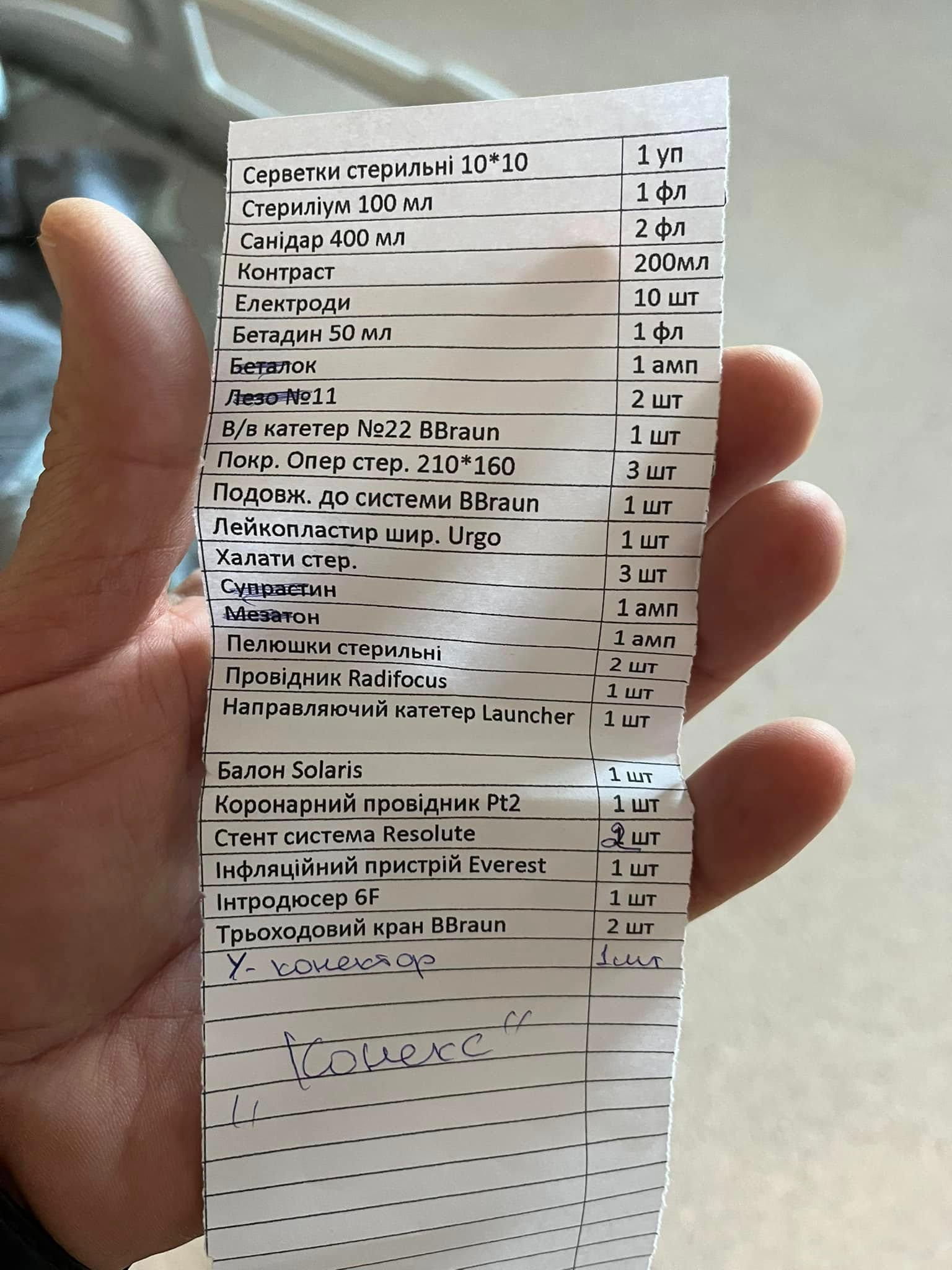 Перелік ліків для операції