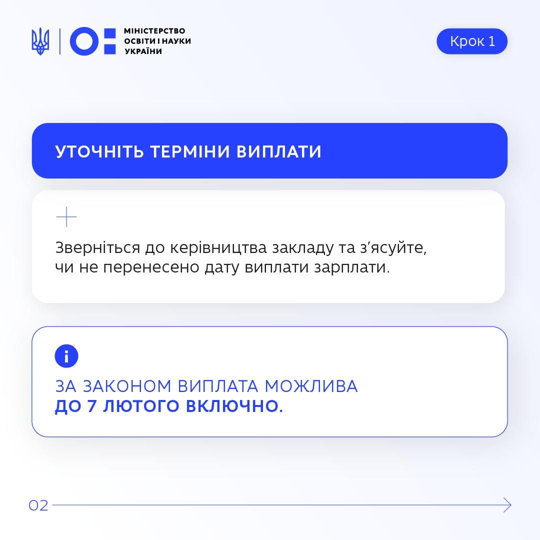 Інструкція МОН