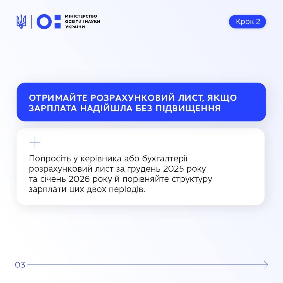 Інструкція МОН