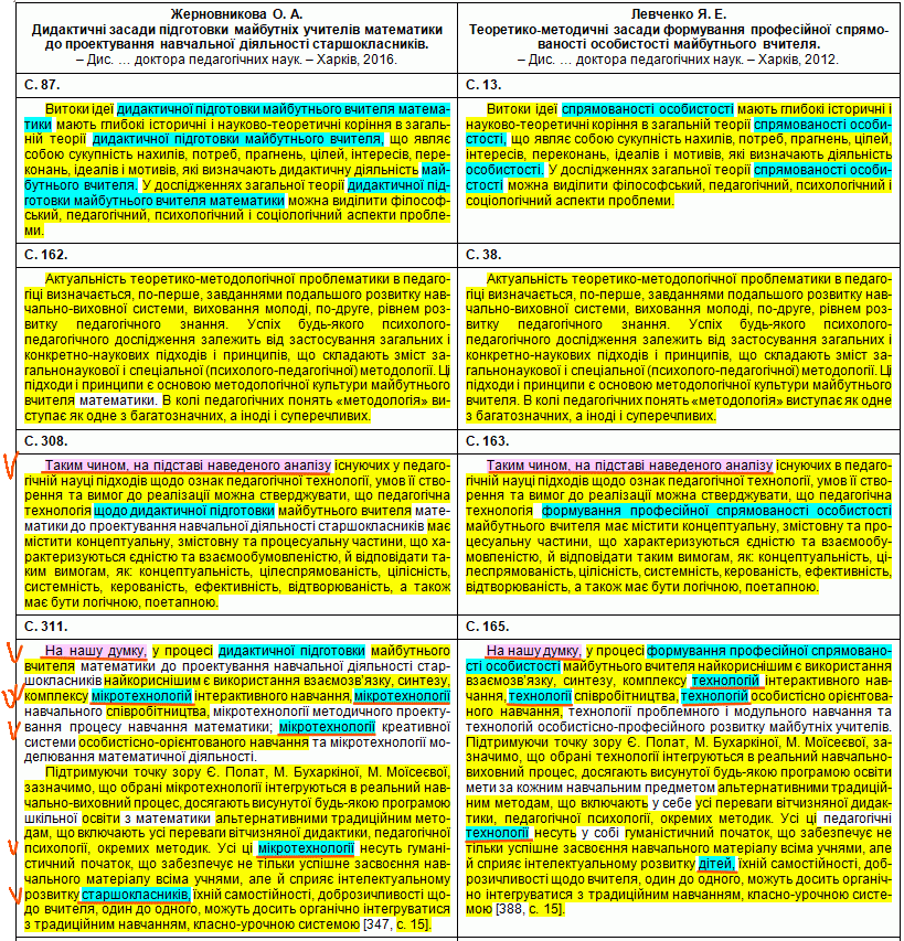 The academic poorness of the scientist
