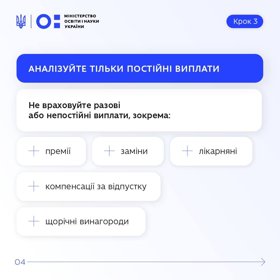 Інструкція МОН