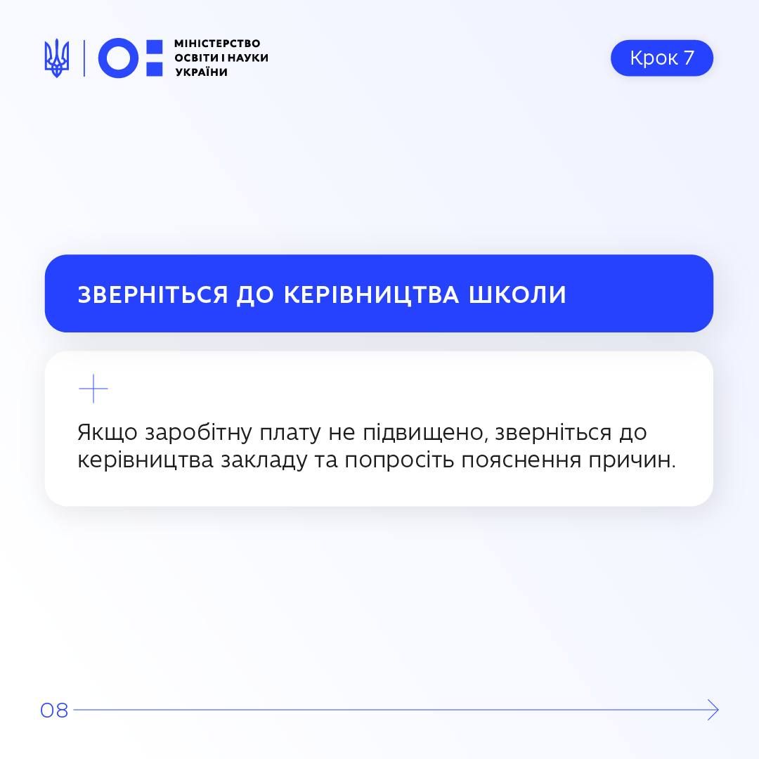 Інструкція МОН