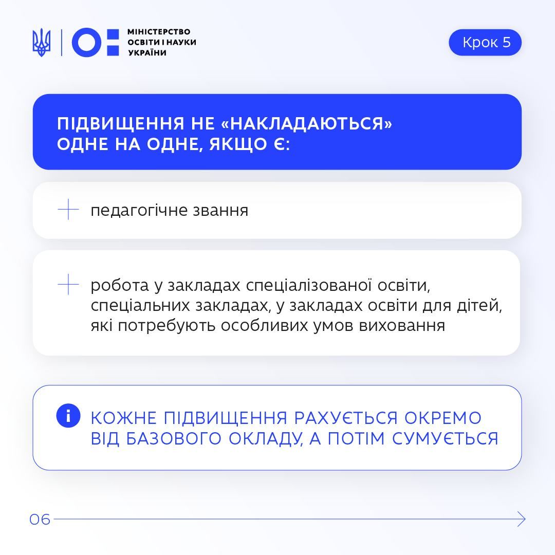 Інструкція МОН