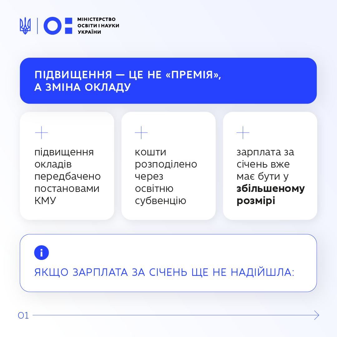 Інструкція МОН